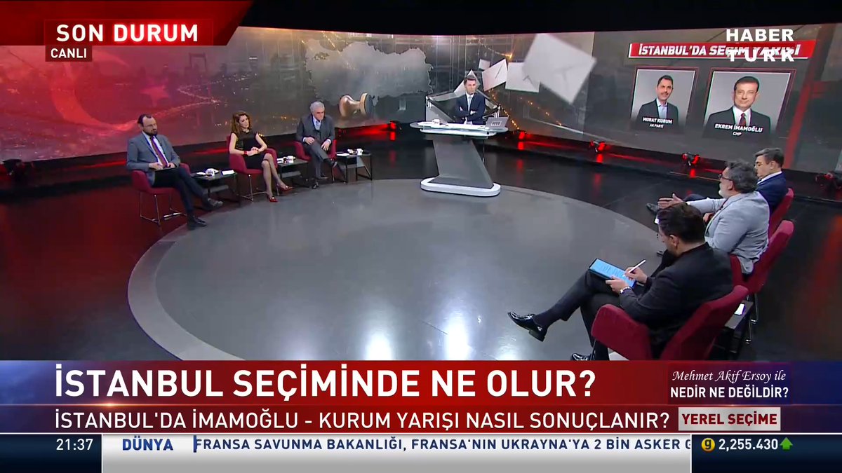 İstanbul seçiminde ne olur? İmamoğlu - Kurum yarışı nasıl sonuçlanır? Gazeteci Nevzat Çiçek #NedirNeDeğildir'de yorumladı.