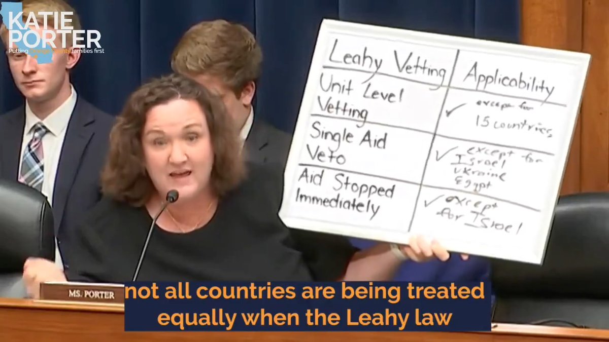 The Leahy Laws prevent our military assistance from funding human rights abuses. But under current guidelines, not every country is vetted the same. And there’s only one country where aid wouldn’t be cut off immediately—Israel. I'm looking into this special treatment.