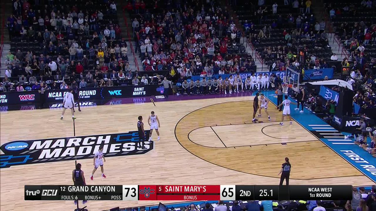 GRAND CANYON UPSETS SAINT MARY’S 🦌 The Antelopes earn the first NCAA Tournament win in school history in the final game of the night 🙌 #MarchMadness Grand Canyon Men’s Basketball