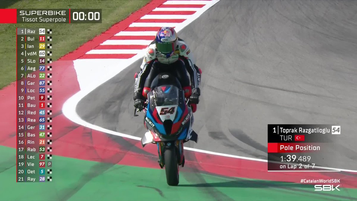 Looks like 7oprak enjoyed that! Superb lap time for pole ⏱ #CatalanWorldSBK 🏁