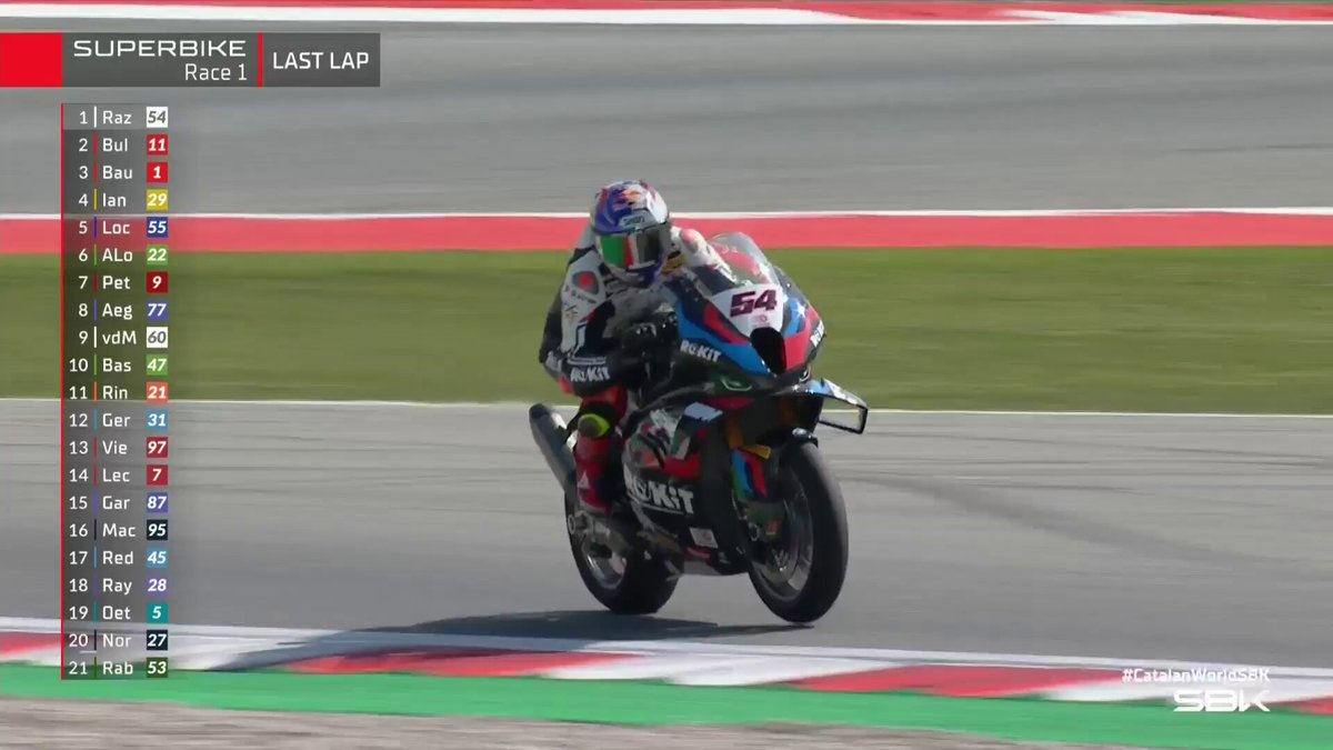 Katalonya’da zafer Toprak Razgatlıoğlu’nun! 🇹🇷 #CatalanWorldSBK Razgatlıoğlu yeni takımı BMW ile ilk, kariyerininse 40. Superbike galibiyetini aldı. Podyumun tepesini getiren o geçiş…
