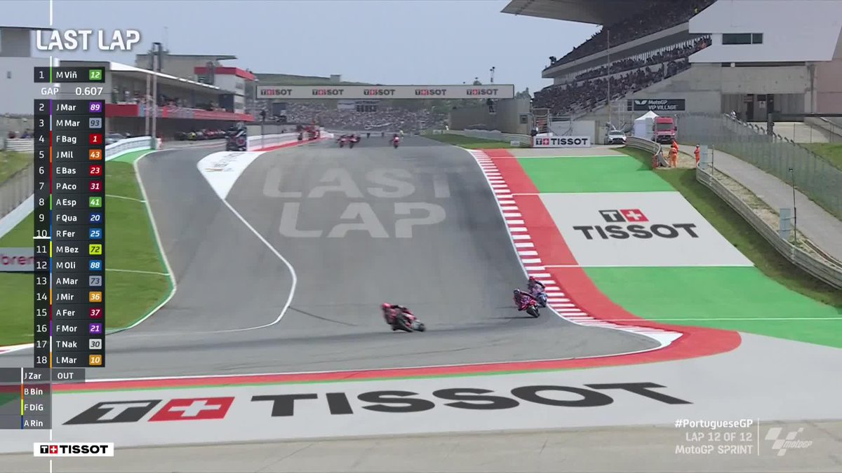 LAST LAP! Marc Márquez takes 2nd from Jorge Martín Almoguera 🔥 #PortugueseGP 🇵🇹