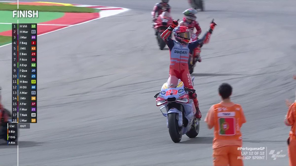 First #TissotSprint podium with Gresini Racing ✅ Marc Márquez is THRILLED with that 👏 #PortugueseGP 🇵🇹