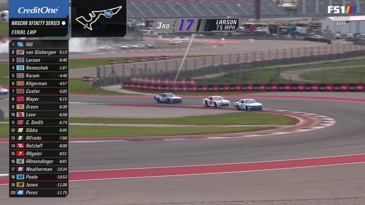Kyle Larson wins the #NASCAR Xfinity Series race at COTA!