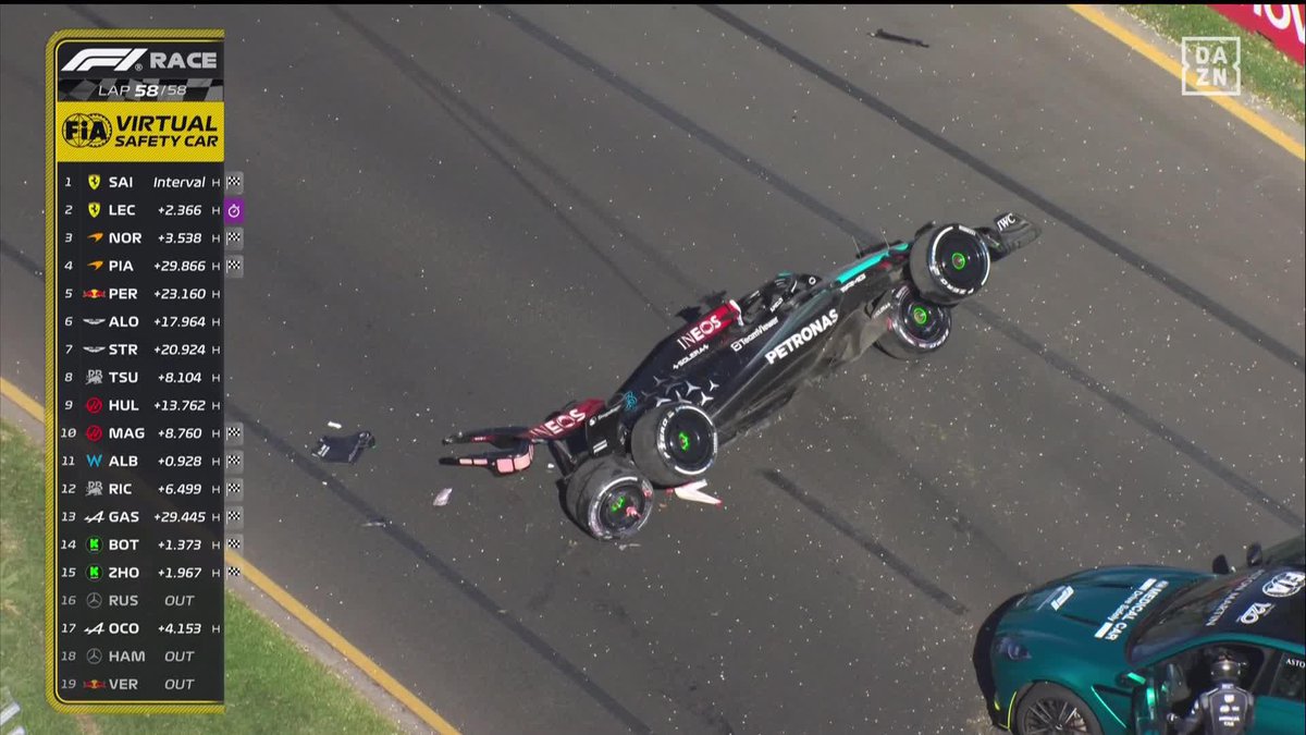 El fuerte accidente de Russell cuando estaba persiguiendo a la desesperada a Fernando Alonso 💥💥 #AustraliaDAZNF1 🇦🇺