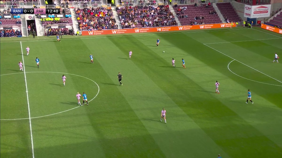 Jesus Christ that goalkeeping is like yer man at 5s who doesn’t even try to save it because he wants back outfield.