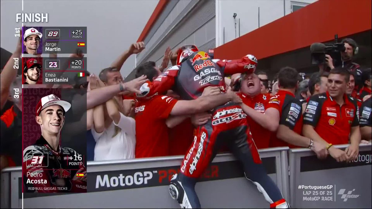 Time to GO CRAZY! 🤪 Pedro Acosta and @tech3racing celebrate an awesome podium 🎉 #PortugueseGP 🇵🇹