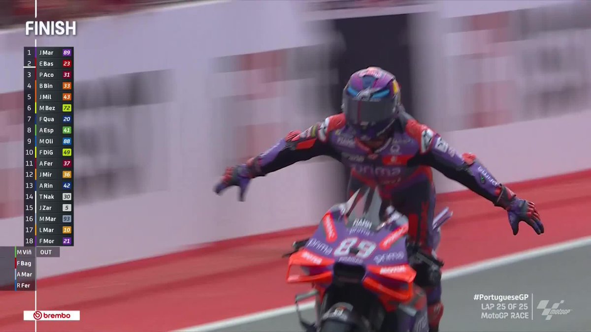 José Mourinho waved the chequered flag after Jorge Martín won the Portuguese GP. Then Martín hit the SIU 🏁🗣️ (via MotoGP™🏁)