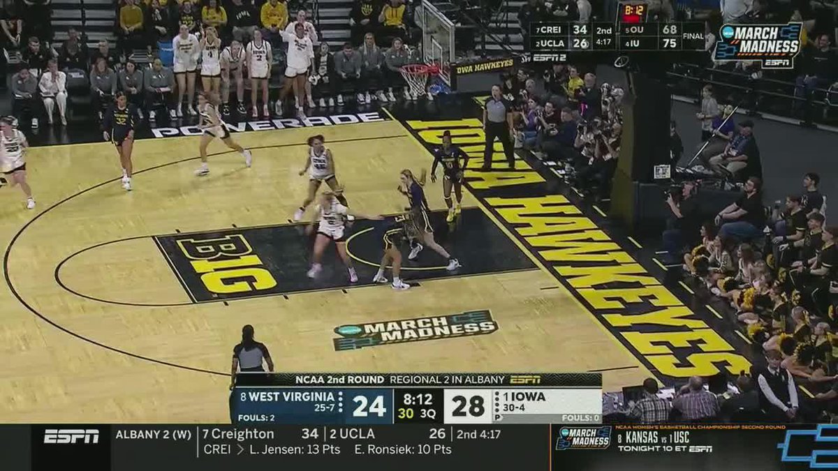 If you’re not watching this game… you should be 🍿 WVU Women's Basketball | NCAA March Madness
