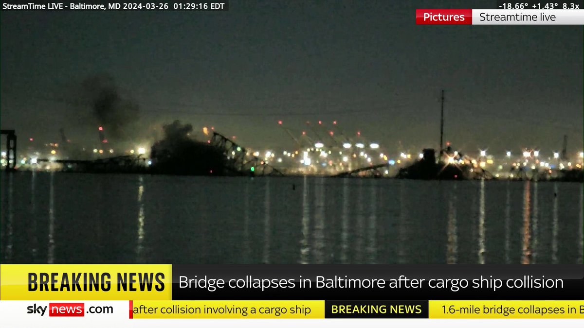 BREAKING: Footage shows the moment a major bridge collapsed in the US city of Baltimore after it was hit by a cargo ship. Full story: 📺 Sky 501, Virgin 602, Freeview 233 and YouTube
