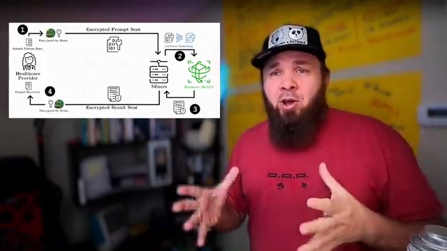 Do you want to better understand Pepecoin and BasedAI and why I think they will be the crypto AI play of 2024? Here is the full 22-minute video to watch on X, including the final 2 minutes that YouTube cut off. Are you ready for #ThePepening??