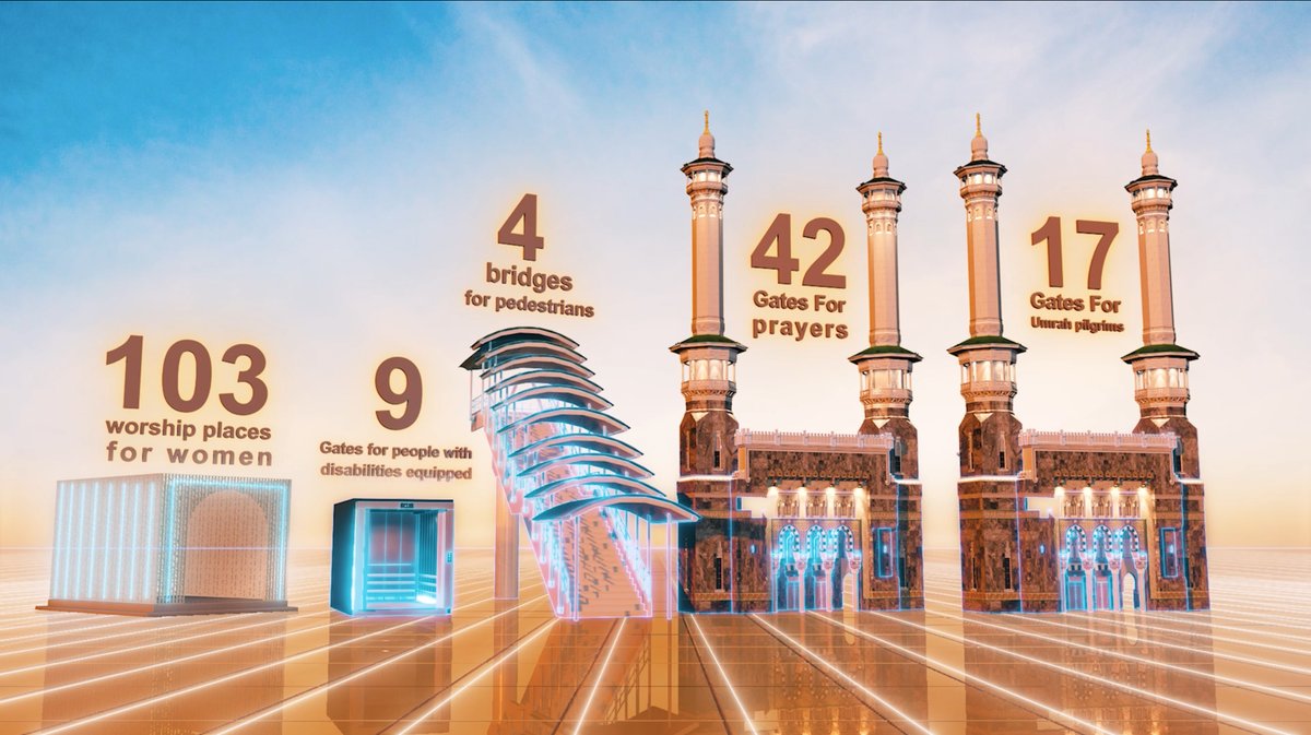 For anyone visiting the Grand Mosque during #Ramadan, it can be of help to familiarize yourself with the entry points and available facilities. #RamadanTheSaudiWay