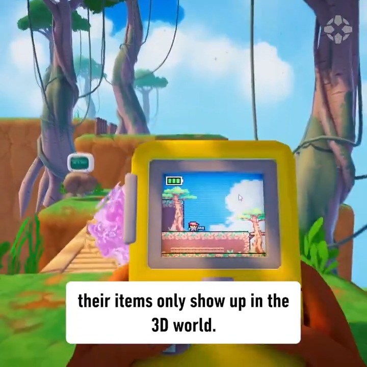 Screenbound is an upcoming 5-D* video game! *3-D plus 2-D