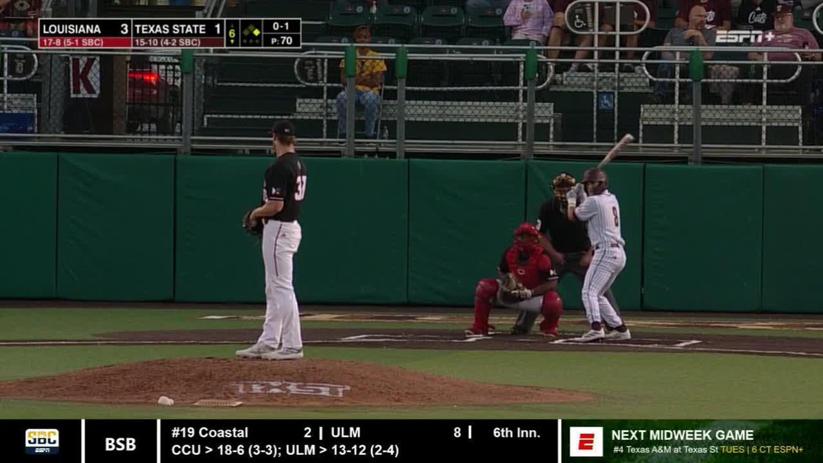 Jose Torres visits Andrew Herrmann on the mound after issuing a walk and falling behind the next hitter. "That's his job. That's his job to get the pitcher's attention and get him back in the strike zone." The next pitch: A 4-3 double play. #GeauxCajuns | #WaterHoseBoys