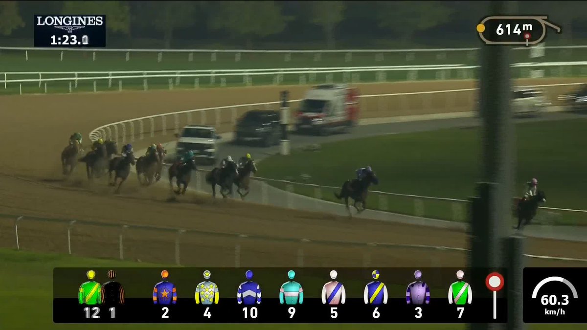 🚀 Laurel River - different gear in the €12 million Dubai World Cup #ドバイワールドカップ | Bhupat Seemar | Tadhg o'shea | Juddmonte