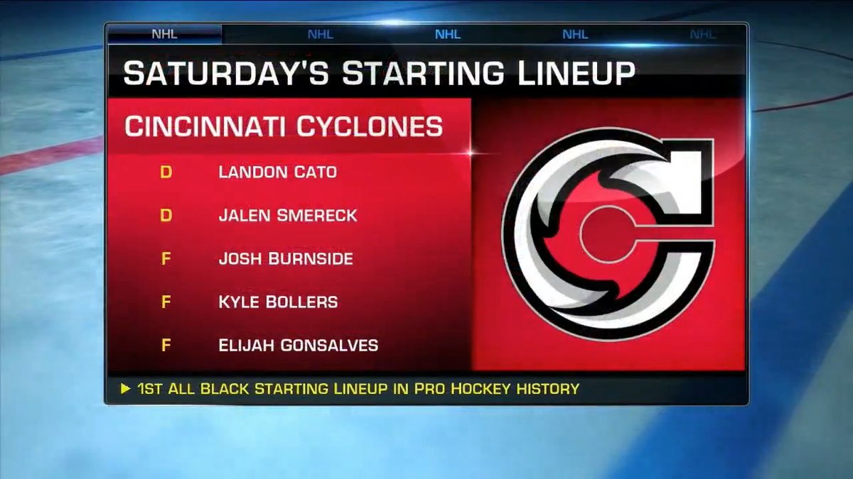 The Cincinnati Cyclones are making some hockey history tonight! 👏 They will become the first team in the history of pro hockey to start an all black lineup when they take on Wheeling Nailers. ECHL | #NHLTonight