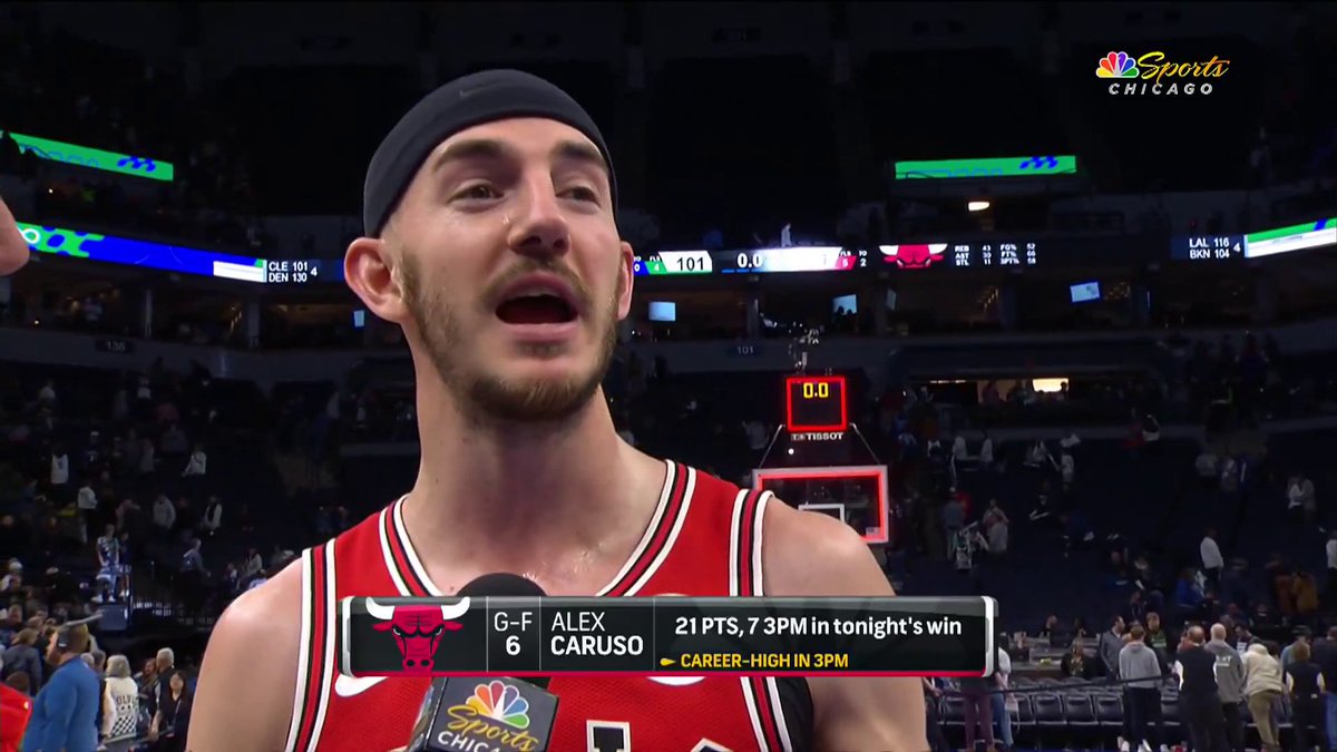 Note: Sandstorm by Darude is Alex Caruso's secret weapon