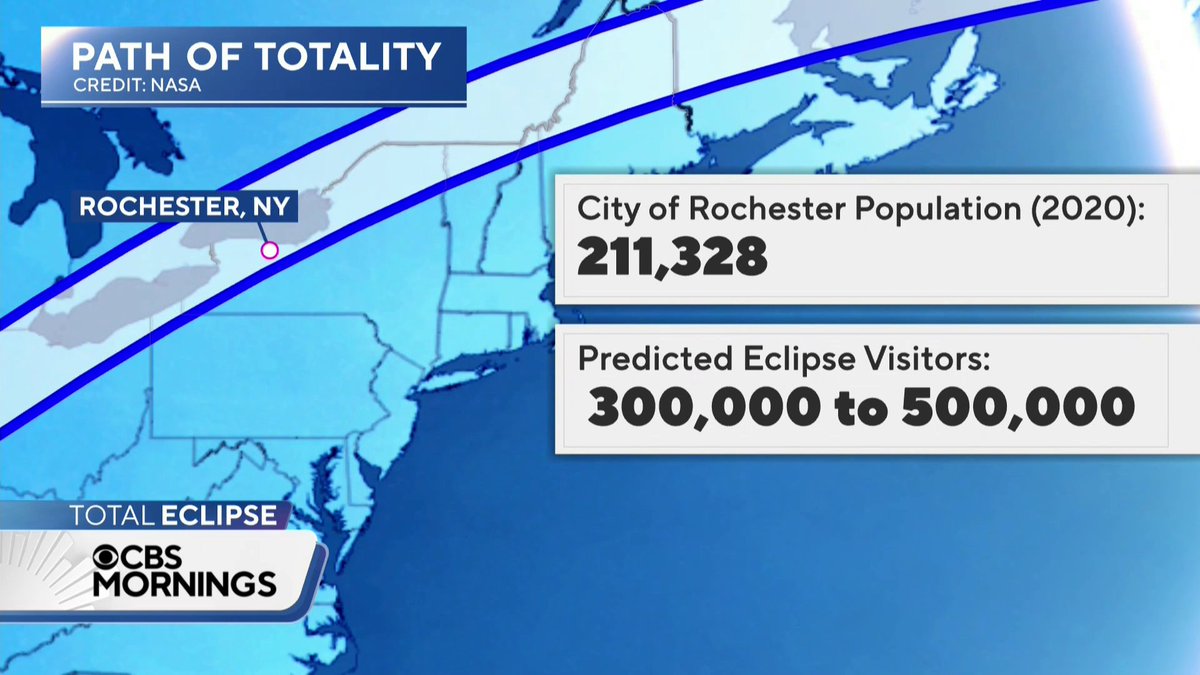 More than 31 million Americans live in the so-called “Path of Totality,” where next week’s total solar eclipse will be in view — and plenty more Americans will travel to experience the rare event. Nancy Chen visited Rochester, New York to see how the city is preparing.