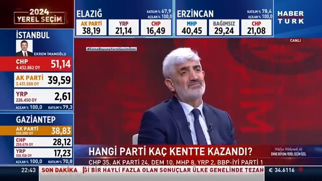 31 Mart 2024'ün sonucu iktidara ve muhalefete ne söylüyor? Hangi seçmen grubu kime, neden oy verdi? GENAR Araştırma Şirketi Başkanı ihsan aktas #EnineBoyunaYerelSeçimÖzel'de değerlendirdi.