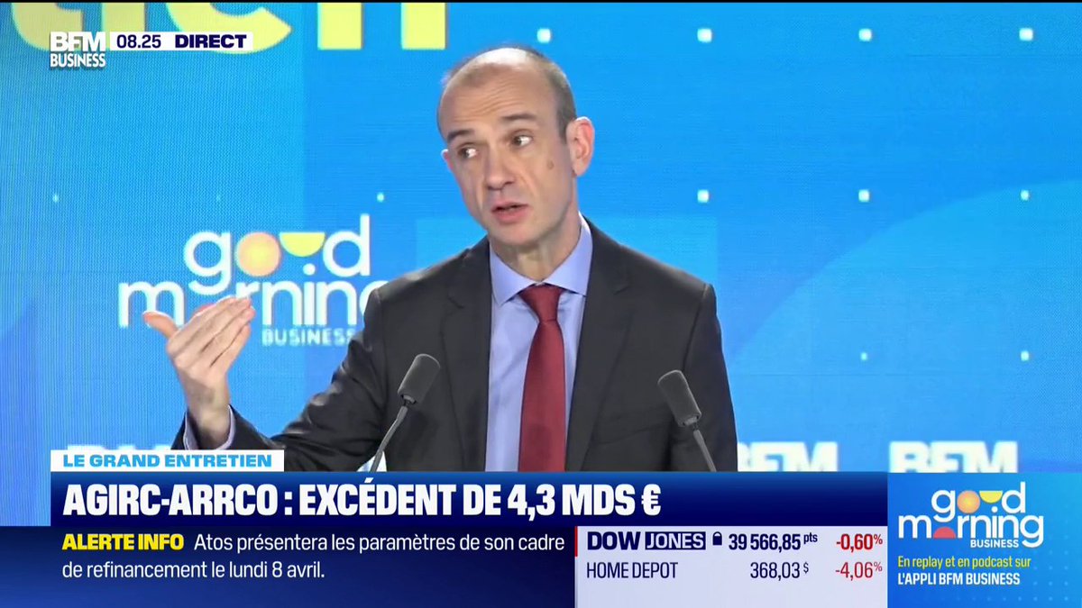 Agirc-Arrco : excédent de 4,3 milliards d'euros "Nos réserves sont utiles aujourd'hui, elles seront utiles demain, pour garantir le paiement de toutes nos retraites, sans jamais recourir à la dette. Il n'y a pas de cagnotte !" 🎙️ François-Xavier Selleret, DG de l'Agirc-Arrco