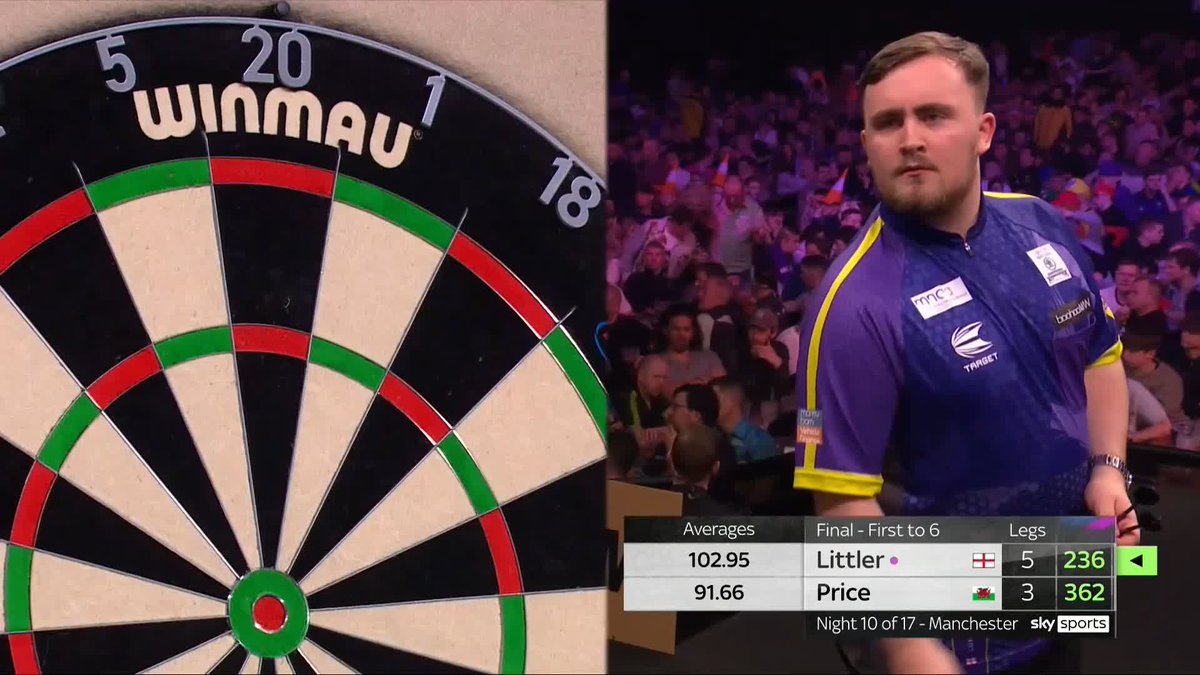 LUKE LITTLER MASTERS MANCHESTER! 🏆 It is back-to-back nightly wins for Luke Littler as he steals the show in Manchester, beating Gerwyn Price in the final to lift the title AO Arena. The teenage sensation moves top of the table! 📺 #PLDarts