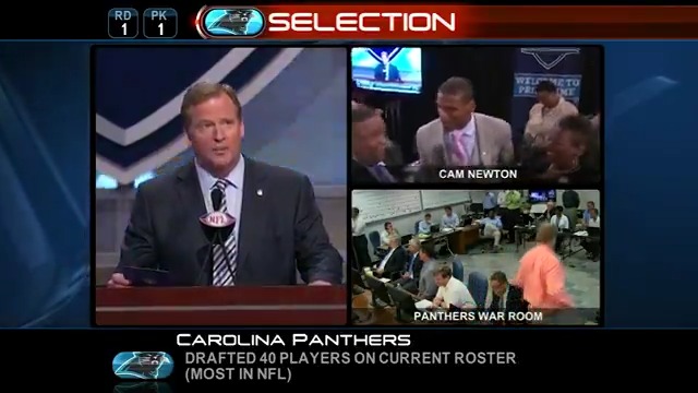 Round 1 of the 2011 NFL Draft was star-studded ⭐️ 📺: 2024 #NFLDraft – April 25-27 on NFL Network/ESPN/ABC 📱: Also streaming on #NFLPlus
