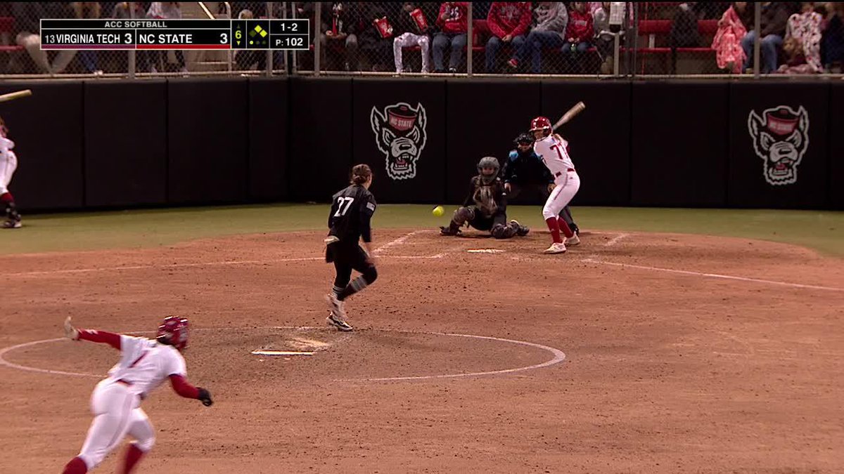 Did someone say UPSET?! 🐺 NC State gets the upset win against No. 13 Virginia Tech. The final score, 5-4! #NCAASoftball x 🎥 ACCNX / NC State Softball
