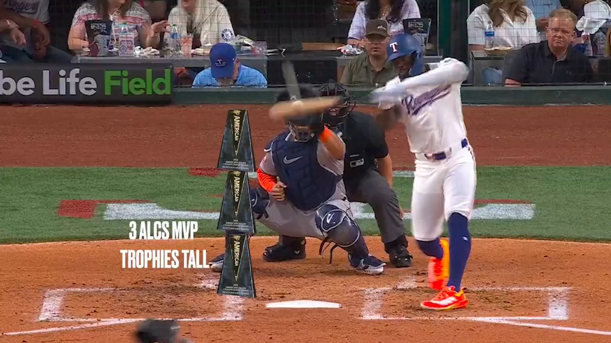 How high was the pitch Adolis homered on last night?
