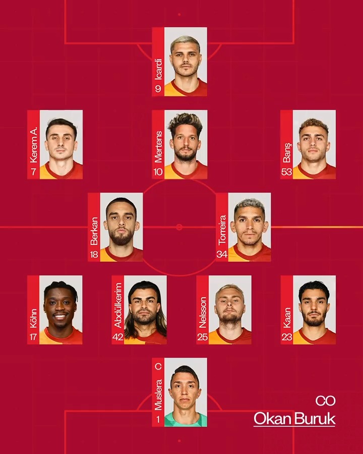 Our starting XI 🦁 #GSvFB