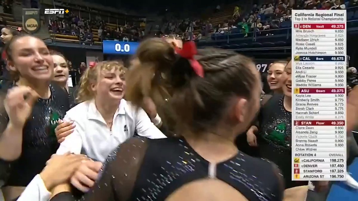 A STORYBOOK ENDING ✨ Chloe Widner delivers a 🔟 on floor to send 19th-ranked Stanford to the national championship‼️