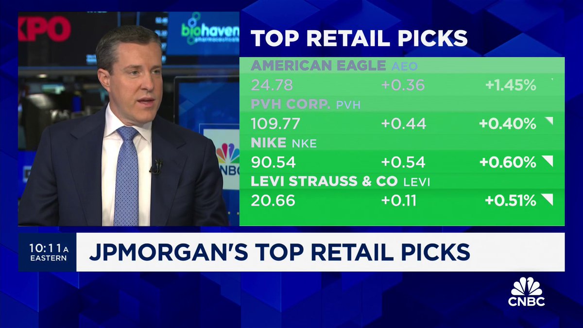 What's going right in retail? JPM analyst Matt Boss tells Courtney Reagan that a stable consumer coupled with a general shift toward denim and active wear has made brands like $AEO and $PVH his top stock picks. $NKE $LEVI $RL
