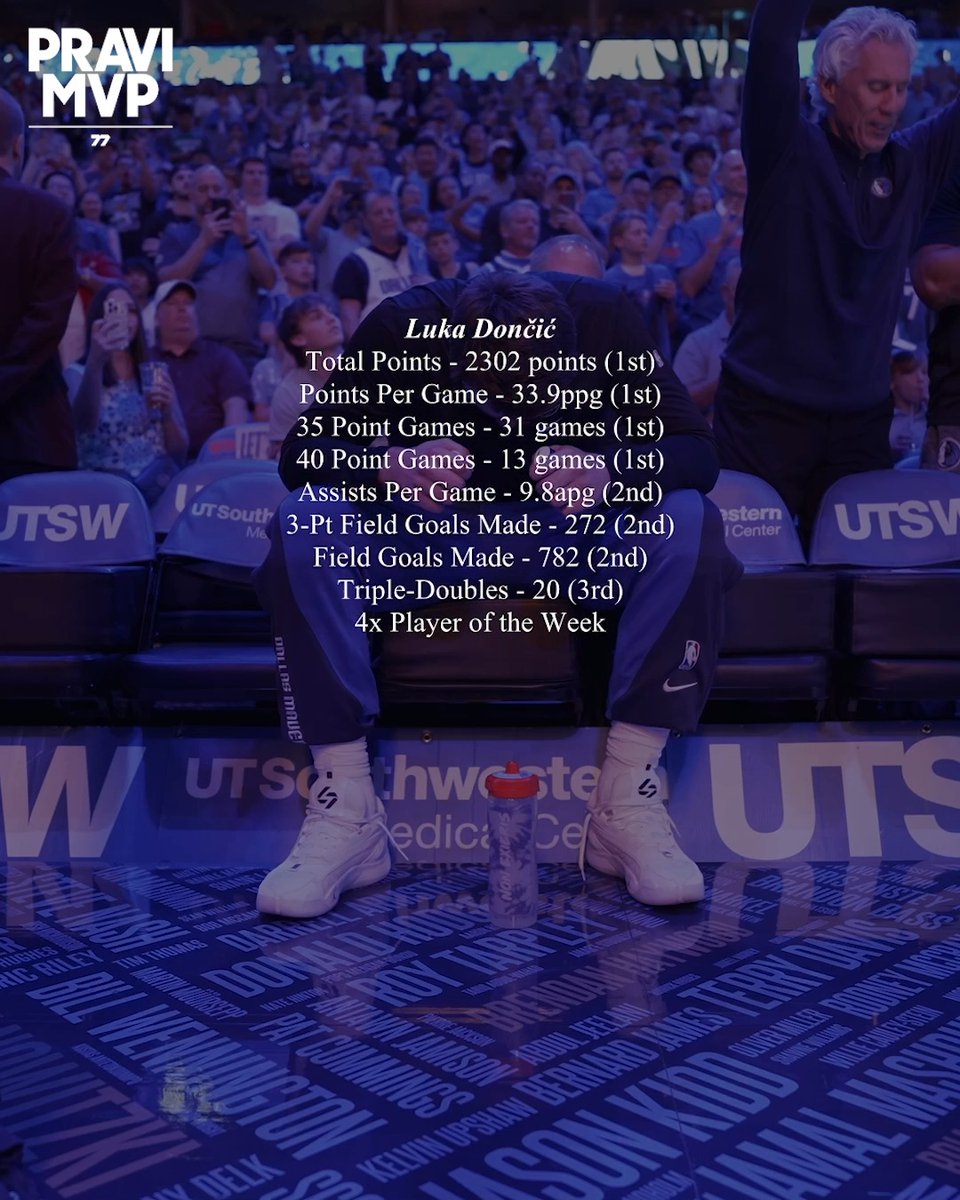 That resume tho 😮‍💨 @luka7doncic | #PraviMVP #MFFL