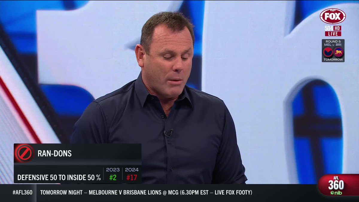 'I just think they're a mess.' David King goes in on the Bombers many issues. 📺Watch #AFL360 on Ch. 504 or stream via Kayo Sports: