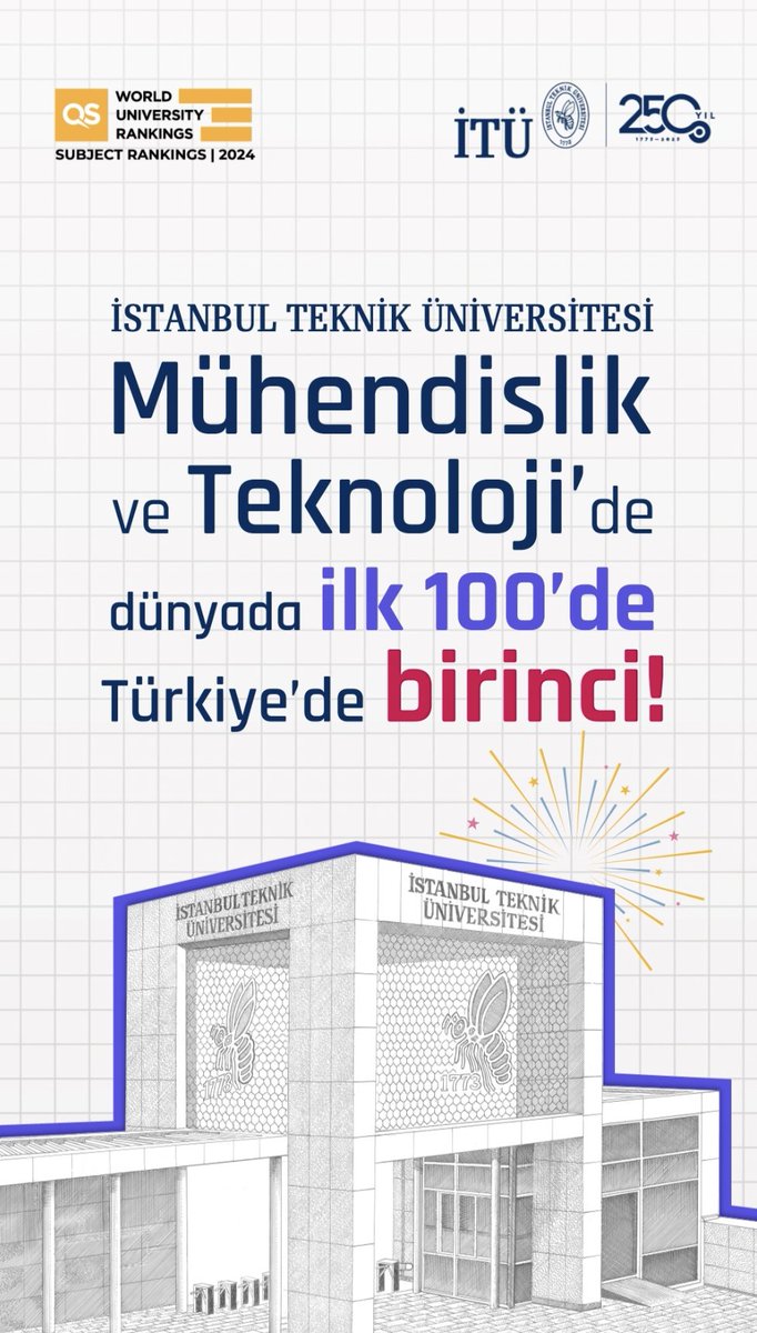 İTÜ, 2024 QS Alan Bazlı Dünya Üniversite Sıralaması’nda zirvede!🏆🐝 Mühendislik ve Teknoloji’de dünyada ilk 100’de, Türkiye’de birinciyiz!🥇🎉🐝 #ITUGURUR #QSWUR #TopUnis QS World University Rankings QS Top Universities