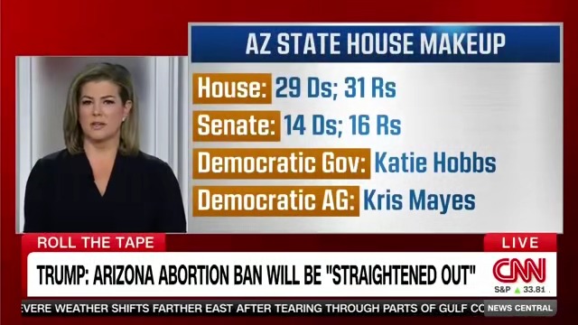 Trump and his backers say Democrats can reverse Arizona’s 1864 era abortion ban. Except Democrats tried… and Republicans blocked it. And then Republicans tried and… a Republican blocked it. We roll the tape.
