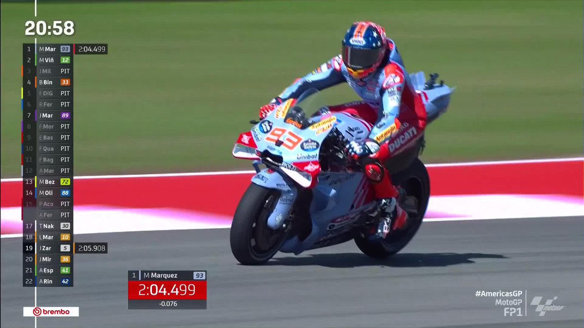 The former King of COTA is looking to take back his crown this weekend! 👑 Marc Márquez means business, he goes P1 👊 #AmericasGP 🇺🇸