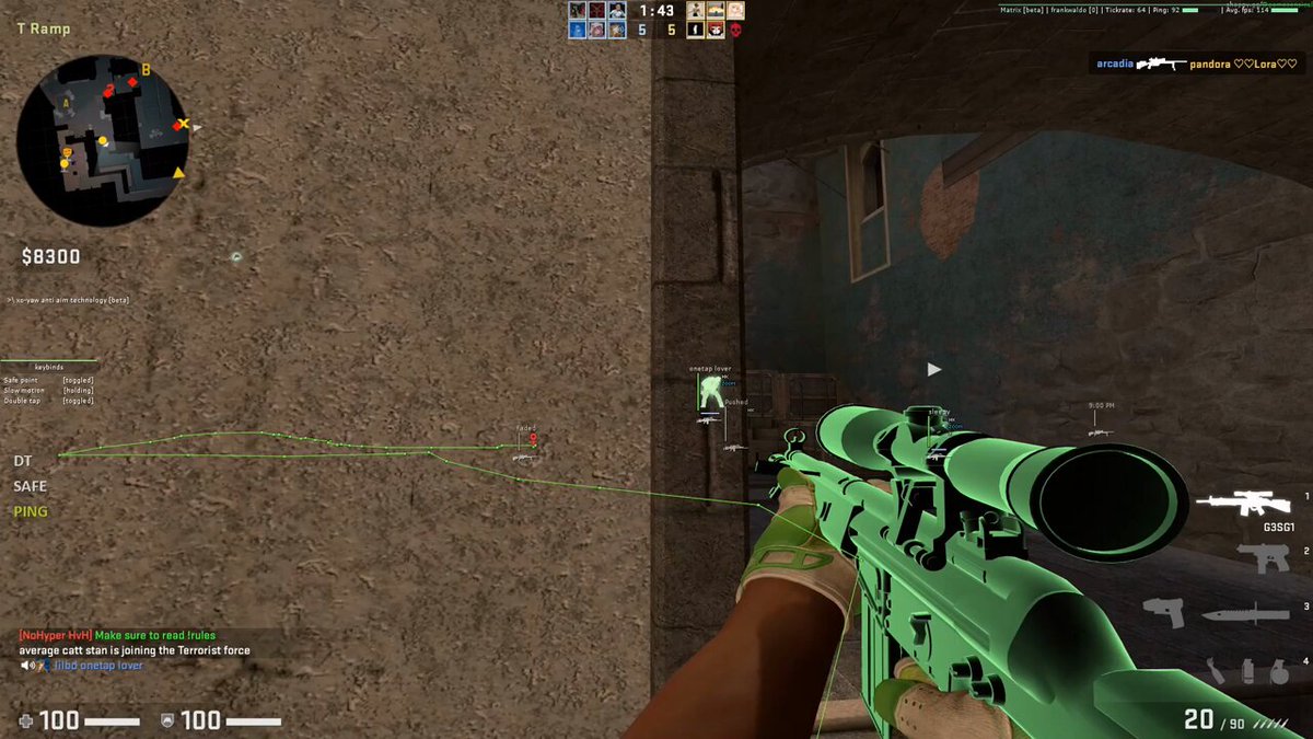 Counter Strike hacking is one of my guilty pleasures. This is a video of an AI tool built into one of the most popular HvH cheats on the market. HvH (Hack vs. Hack) is a game mode where everyone in the lobby is cheating. “If everyone is cheating, then how is it fun?” The game becomes something entirely different in this mode. Instead of focusing on physical reaction time, aim, and movement skills, players must concentrate on the quality of their cheats compared to those used by their opponents. The game essentially turns into a sandbox for software optimization, where cheaters compete against each other to see who has the better-written code and configuration. Players must use every tool available to keep up with everyone else in the scene. My favorite cheat, Anti-Aim (AA), is used to help protect players from getting shot by cleverly exploiting the game mechanics to fake the angle of their hitbox. It works by choking abs yaw packets to exploit a coding error in the game, causing your model’s position to appear bugged to other players. The server processes each command sent by the client in the order it receives them, then it updates animations for each command. After this, the server takes the latest information it has and sends it to other players. If you choke packets, you will essentially send all of your choked commands at the same time. Again, the server will look at what’s latest and send that to other players. Now, you should see the issue clearly: the client is missing loads of information and will start updating animations with incorrect information. This will lead to numerous inaccuracies in their animation state, most importantly their abs yaw (m_flGoalFeetyaw), which indicates where their feet are pointing. The creation of Anti-aim techniques significantly disrupted gameplay, giving users an extra unfair advantage. This compelled players to devise a solution— Resolvers are used to counter anti-aim by determining where the player’s hitbox actually is. One commonly used type of resolver is the old angle resolver. Old angle resolvers work by storing the previous angles from when the player wasn’t faking their position and later shooting at them. —forcing both sides—Anti-Aim developers and Resolver developers—to continuously improve their code and technique. HvH is an ever-evolving arms race where staying ahead is as much about innovation as it is about execution. Code rules all, and hitting p is the only goal. That’s what keeps me coming back. (Video: @peter2b2t, YouTube)