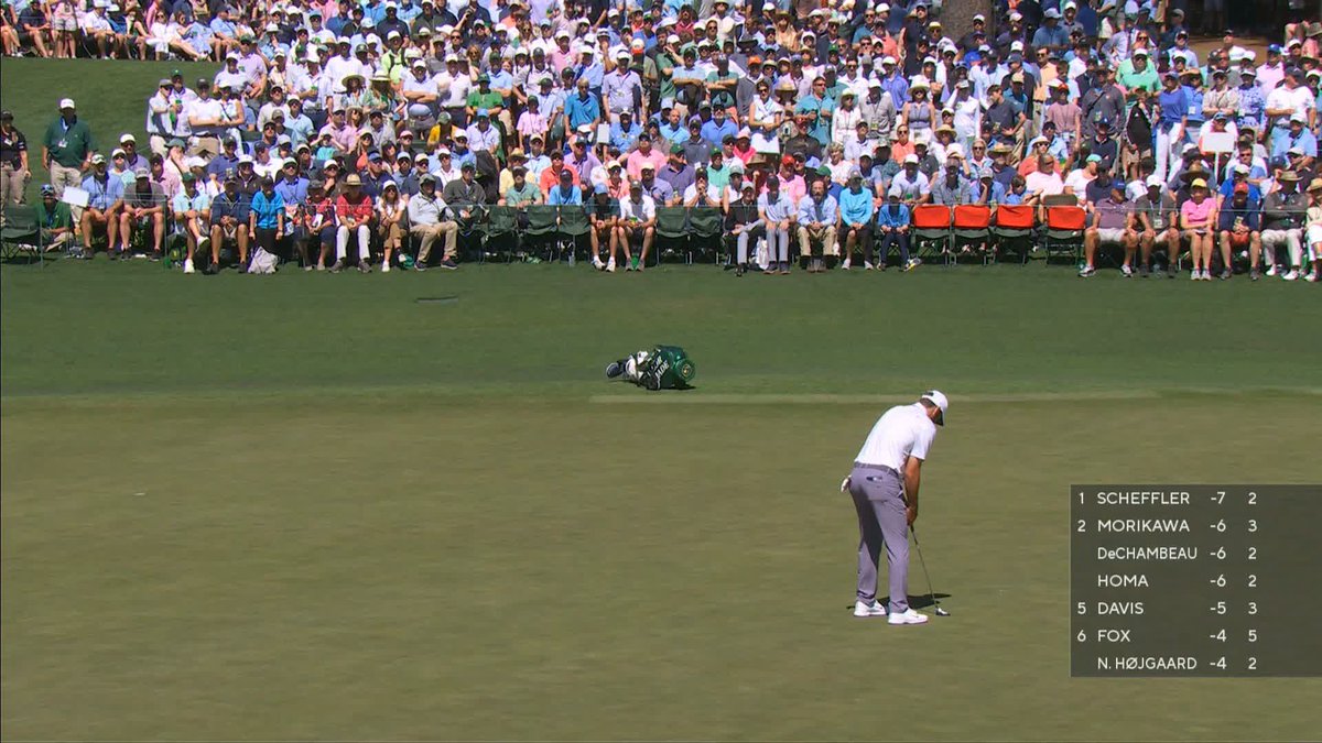 Two birdies in his first three holes. Scottie Scheffler extends his lead to two shots at #theMasters