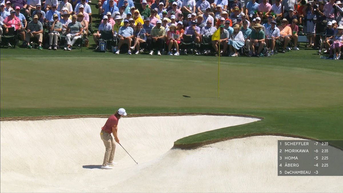From the bunker, Cameron Smith holes out for eagle on No. 2 to move to three under par. #themasters