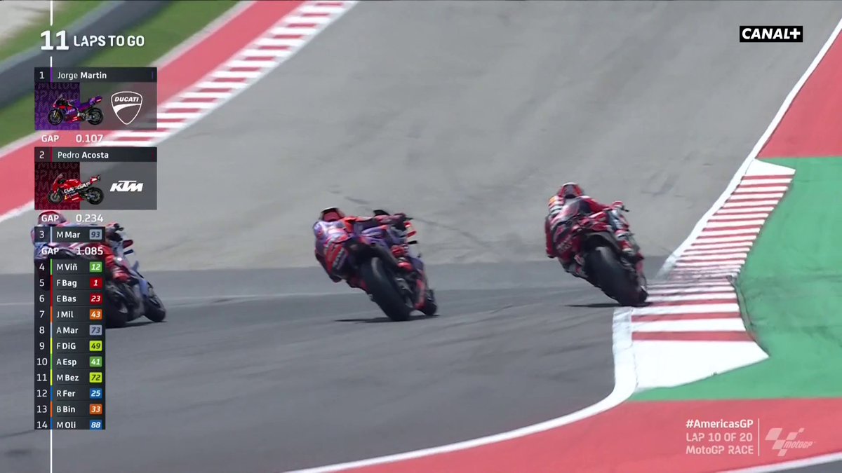 Ce Grand Prix est fou 😱 Jorge Martin voit ses deux compatriotes Pedro Acosta et Marc Marquez lui passer devant 🇪🇸 #AmericasGP | #MotoGP