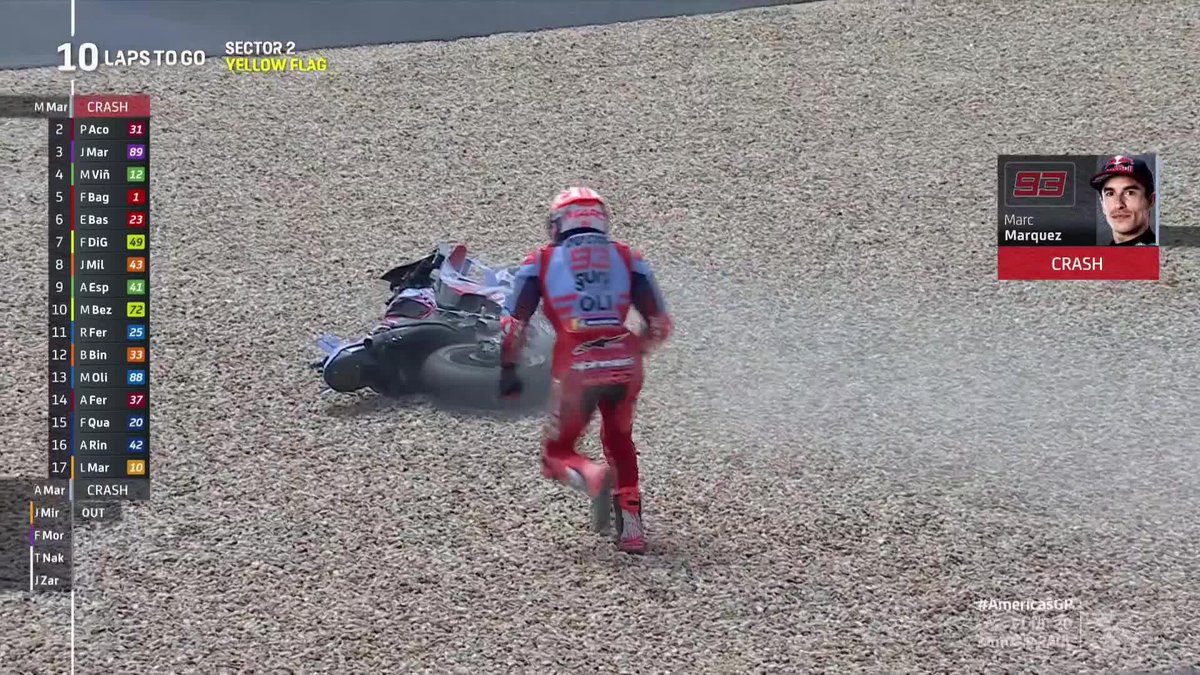 THE DREAM UNRAVELS IN A FLASH! 😱 @MARCMARQUEZ93 CRASHES FROM THE LEAD! 💥 #AmericasGP 🇺🇸