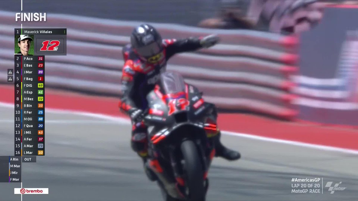 🥇 MAVERICK VINALES IS A WINNER AGAIN! 🥇 BATMAV MAKES HISTORY IN AMERICA! 🔥 #AmericasGP 🇺🇸