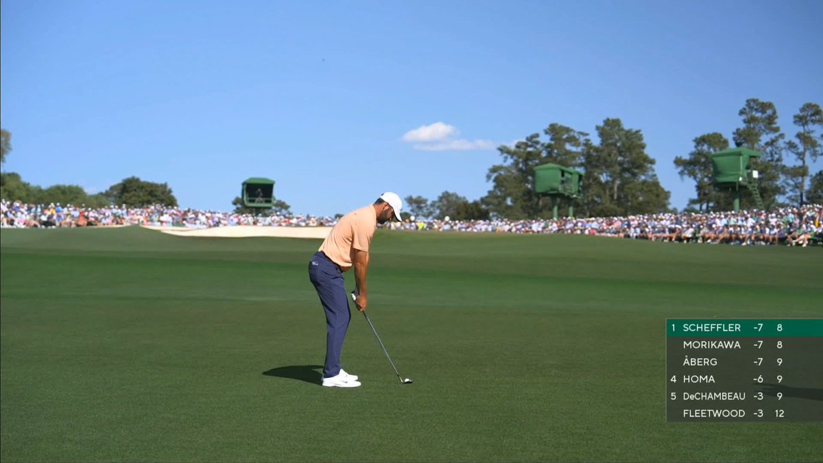 Scottie Scheffler is back in sole possession of the lead. #themasters