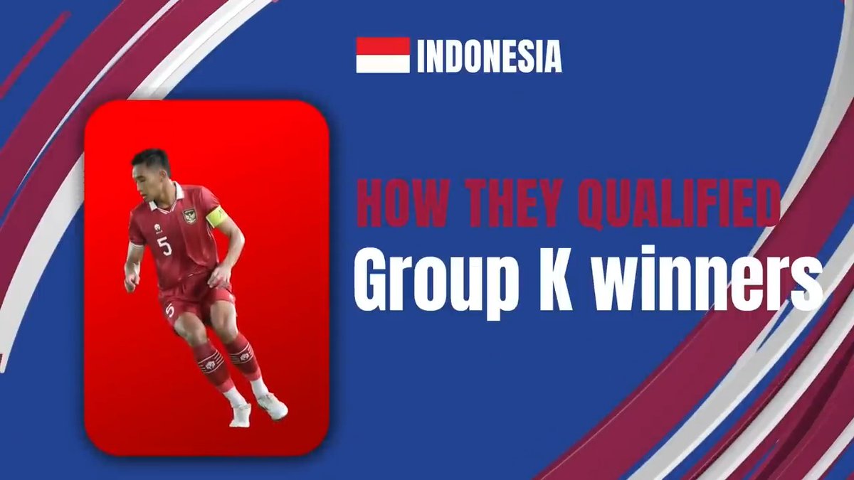 #AFCU23 Know Your Team: Indonesia 🇮🇩 Historic moments for Indonesia as they step into the #AFCU23 arena for the first-time ever with dreams of glory!