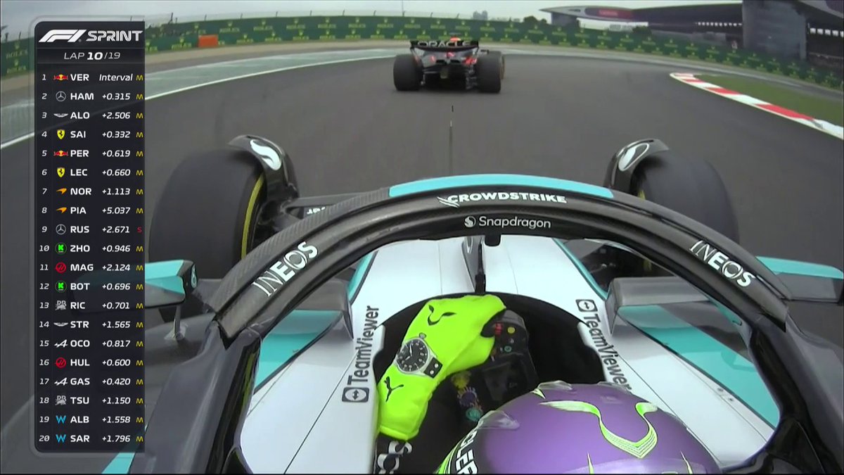 Verstappen is AWAY 🚀 He takes the Sprint lead from Lewis Hamilton ⬇