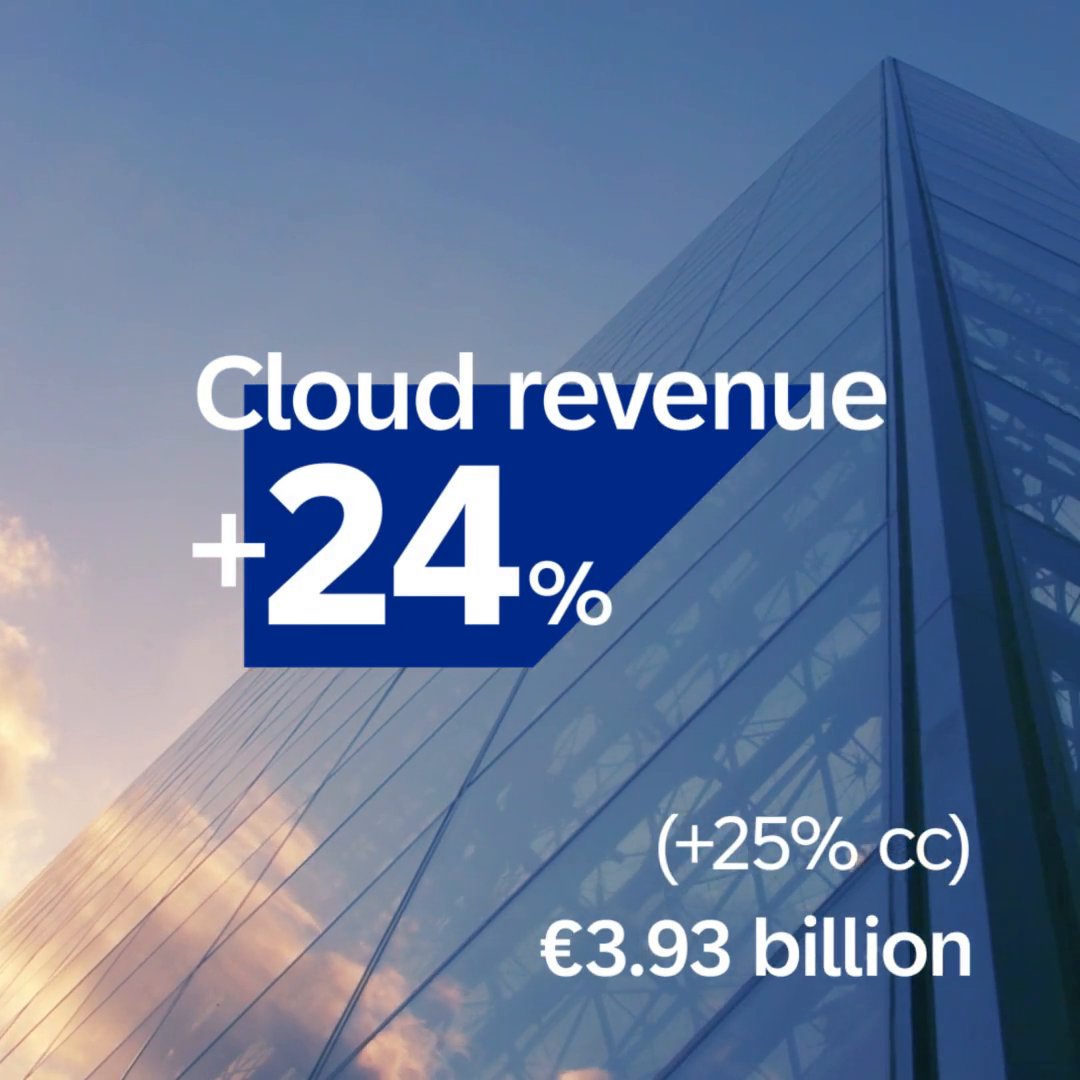 Today, SAP announced its financial results for Q1 2024.