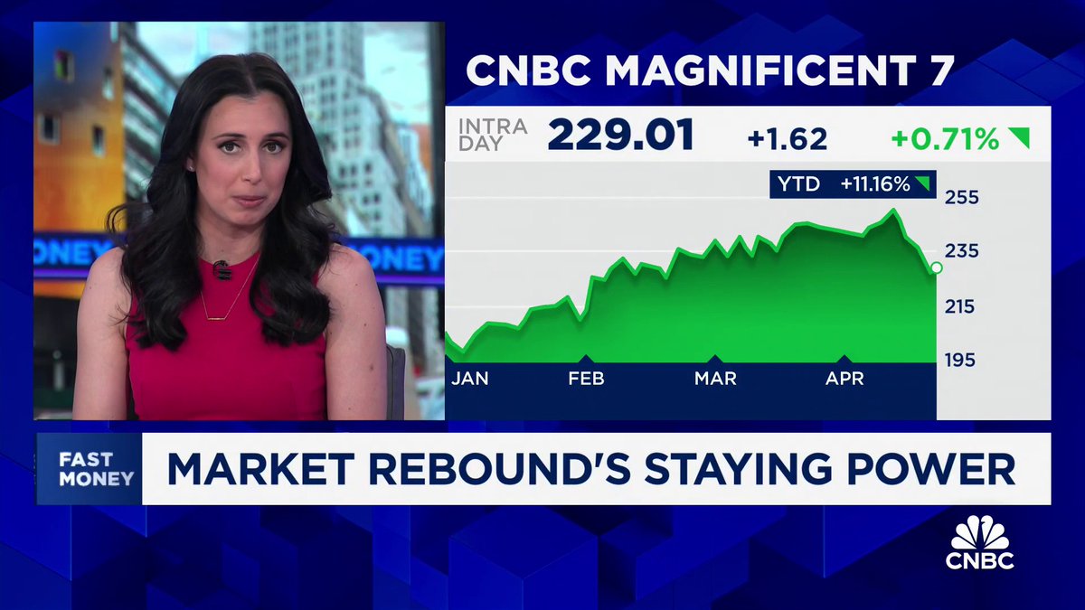 Big tech on deck! $AMZN $META $GOOGL $MSFT and $AAPL all set to report earnings this week and next Guy Adami, RiskReversal Media, Courtney (Dominguez) Garcia, CFP®️, and Carter Braxton Worth break down the expectations: