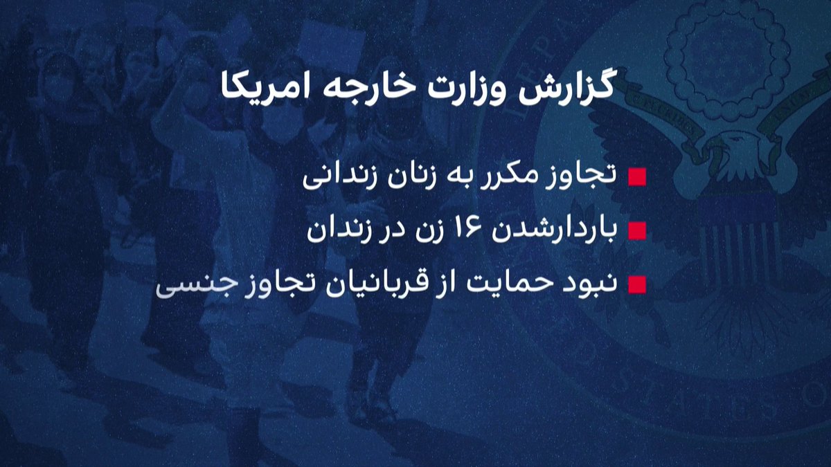 گزارش وزارت خارجه امریکا؛ پردهبرداری از تخطیهای جدی و گسترده طالبان تجاوز مکرر به زنان زندانی، باردارشدن ۱۶ زن در زندان و نبود حمایت از قربانیان تجاوز جنسی از مواردی است که به آن اشاره شدهاست. حامد حیدری، به جزئیات این گزارش پرداخته است