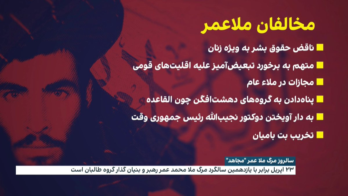 سالروز مرگ ملا محمد عمر "مجاهد" امیر المومنین از نظر هوا داران و ناقض حقوق بشر از دید مخالفان ملا محمد عمر چگونه گروه طالبان را پایه‌گذاری کرد؟ سیر کاکر گزارش می‌دهد