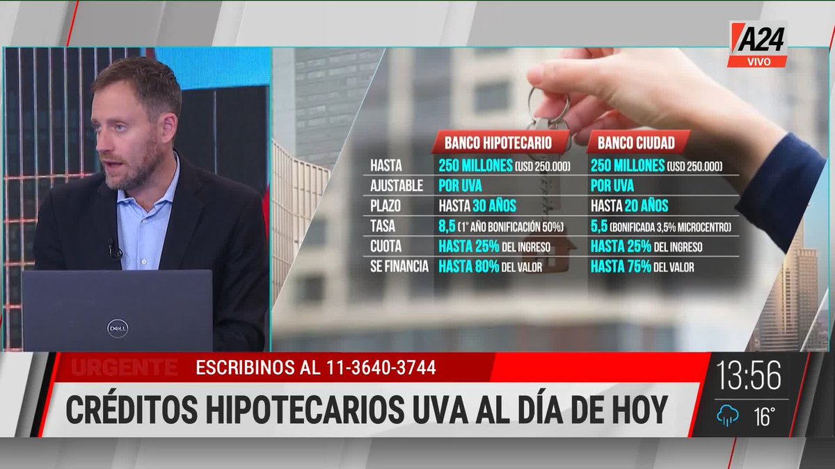 🔴 CRÉDITOS HIPOTECARIOS UVA ¿CONVIENEN O NO? Ésta es la evolución de las cuotas de los créditos al día de hoy. La caída del ingreso de los salarios es clave para saber si convienen o no. 🗣️ Facundo Pastor 👉 Seguí en #ElNoticieroDeA24 📺